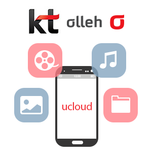 kt_ucloud_characteristic